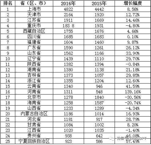 1494742359609052538.png 图片.png