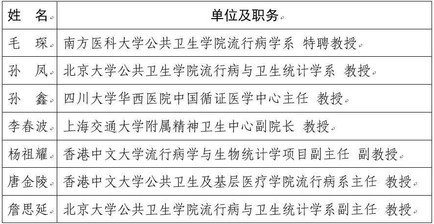 1538206222093068611.png image.png